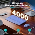thumbnail image 4 of Rechargeable Backlit Wireless Keyboard and Mouse Combo, Ergonomic with Wrist Rest & Phone Holder, Silent for Windows/Mac/Chrome OS - Purple, 4 of 9