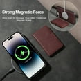thumbnail image 5 of Compatible for iPhone 16e Wallet Case, Detachable PU Leather Purse Phone Cover with Flip Stand, Support Magnetic Mag-Safe Charging, Shockproof Protective Case for iPhone 16e, Winered, 5 of 6