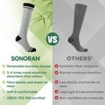 thumbnail image 2 of Calcetines de compresión SONORAN Bamboo Viscose 15-20 mmHg para mujeres y hombres, 2 of 6