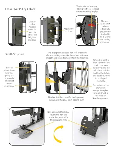 MiM USA Hercules Pro | Commercial All in One Home Gym System | Adjustable Resistance Ratio | Full Attachment