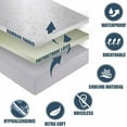 thumbnail image 4 of Bamboo Mattress Protector Hypoallergenic & Breathable Waterproof Mattress Cover Twin XL, 4 of 6
