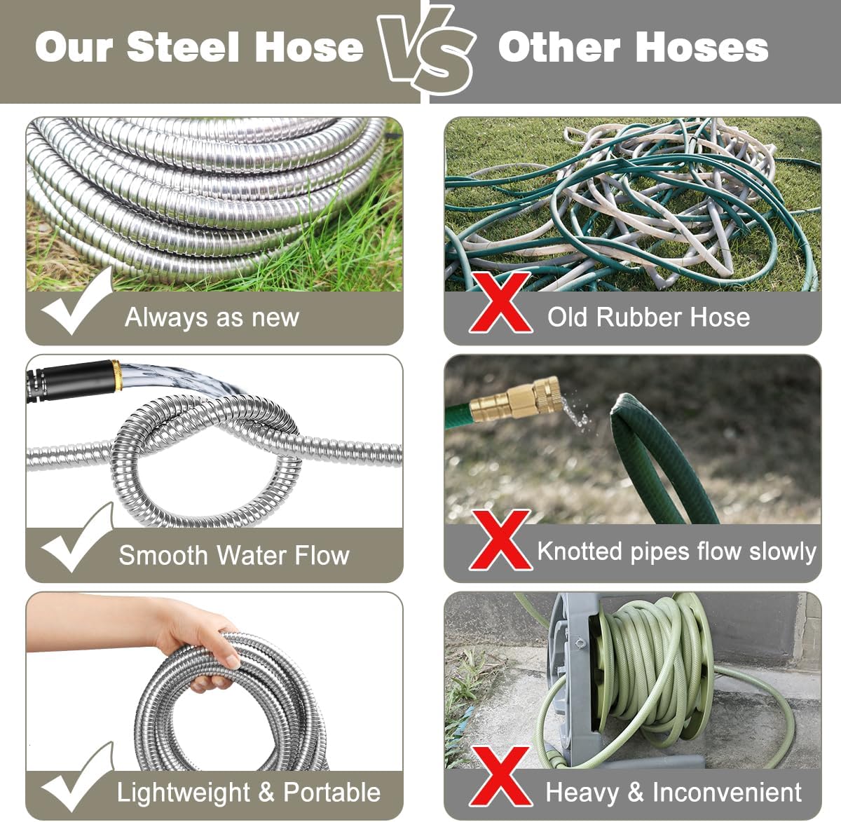 Metal Garden Hose 50FT, Heavy Duty 304 Stainless Steel Water Hoses with Nozzle, Flexible, Rust Proof, No-Kink &  for Yard, Outdoor, RV