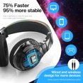 thumbnail image 6 of QearFun Bluetooth Headphones for Kids, Wireless Headphones with Built-in Mic, Includes Aux Cord, USB C, 3.5mm Jack, Bluetooth 5.3, On Ear Kids Headphones for School/Travel/Tablet(Black), 6 of 7