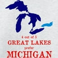 thumbnail image 3 of CafePress - 4 Out Of 5 Great Lakes Sweatshirt - Crew Neck Sweatshirt, 3 of 4