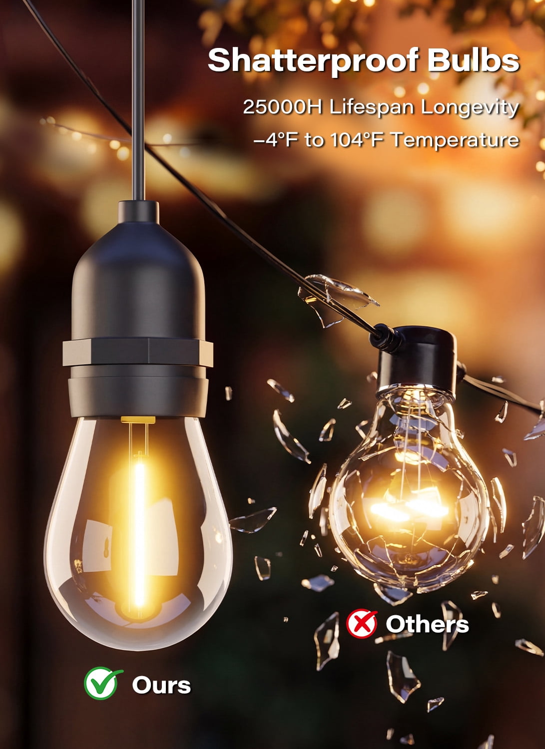 LAUSAINT HOME 50FT Outdoor String Lights, LED Patio Lights with Shatterproof Bulbs, Waterproof & Dimmable Hanging Lights for Backyard, Gazebo, Balcony, Garden