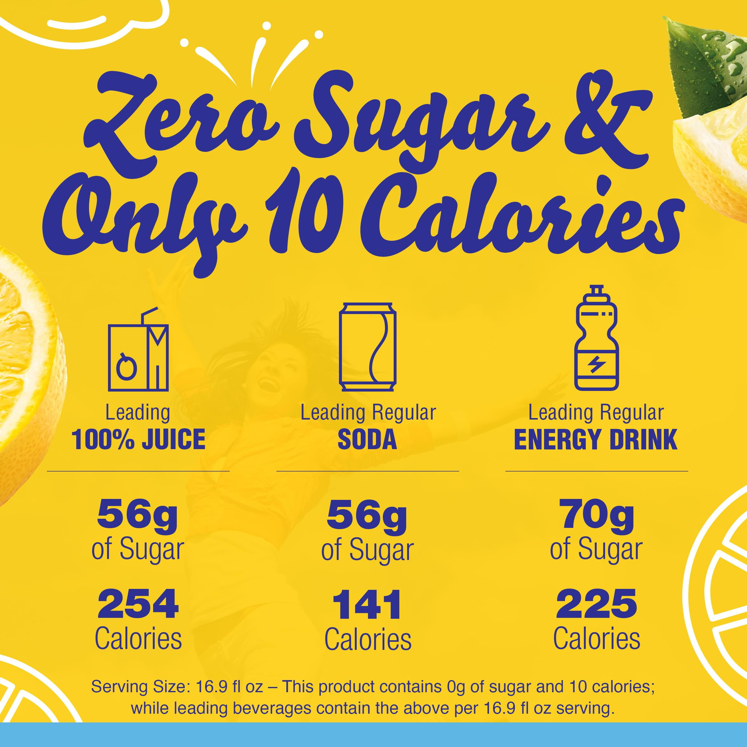 Crystal Light Lemonade Naturally Flavored With Other Natural Flavor Powdered Drink Mix, 120 Ct Pack, 4 Boxes Of 30 On-The-Go-Packets