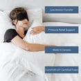 thumbnail image 4 of ViscoLogic Memory Foam Twin Size Mattress Orthopedic Supportive & Pressure Relief, Medium Firm Mattress Bamboo Feel Cover, CertiPUR-US® Certified Foam, 10 Inch Twin Mattress, 4 of 6