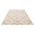 thumbnail image 4 of ECARPET Devos Ivory/Blue Rug, 4 of 9