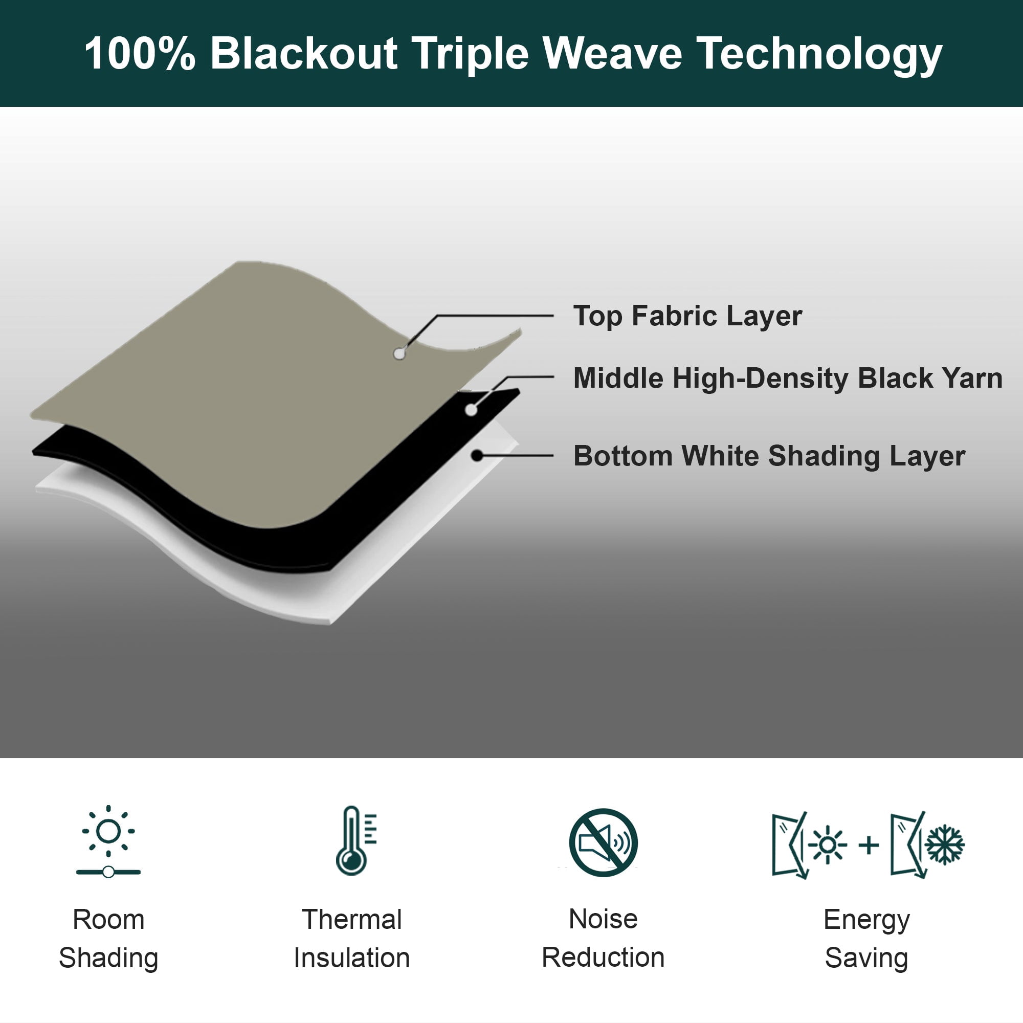 Chicology Cordless Roman Shade, Blackout, Del Mar Sandcastle, 31"W X 64"H