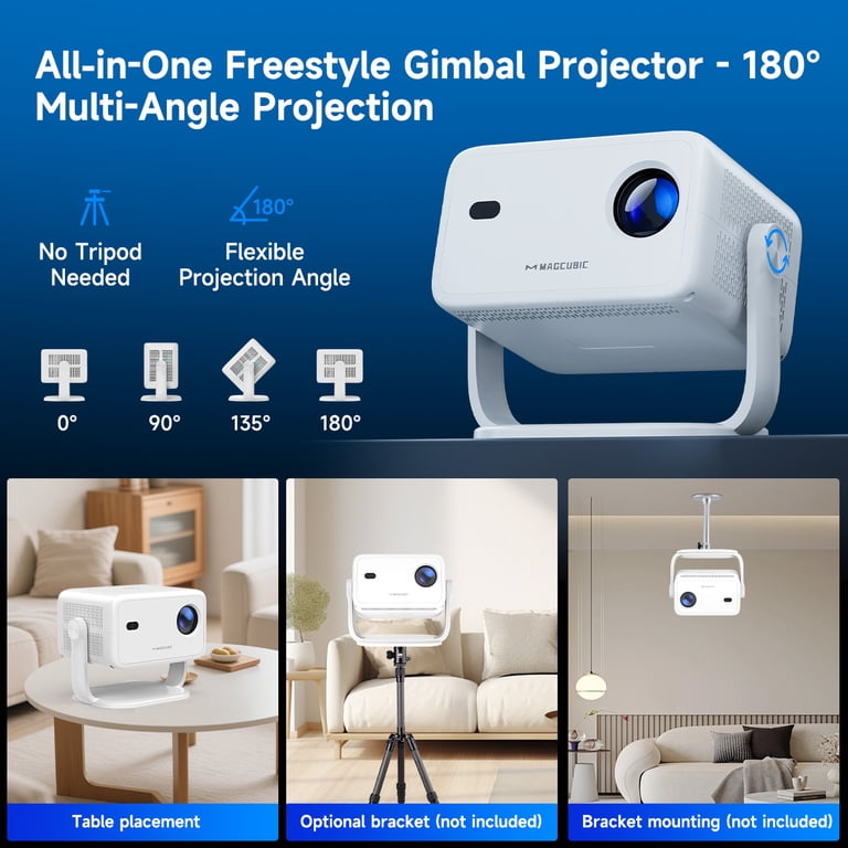 Magcubic L018 8K Projector with WiFi 6 and BT5.4, Native 1080P
