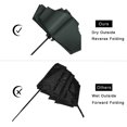thumbnail image 2 of Umbrella Windproof Travel Umbrella Compact Folding Reverse Umbrella, 2 of 6