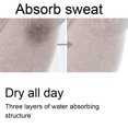 thumbnail image 1 of Coussinets Respirants Doux 20 Pcs Coussinets Anti-Transpiration pour l'Été, 1 of 8