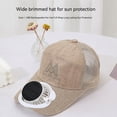 thumbnail image 3 of ibiyuan Solar Fan Hat for Women Wide Brim Hats for Women Solar Powered Fan Hat Fishing Hat with Neck Flap 2-In Hands-Free Hat Fan Womens Sun Hat Waterproof Outdoor Hiking Camping Fishing, 3 of 3