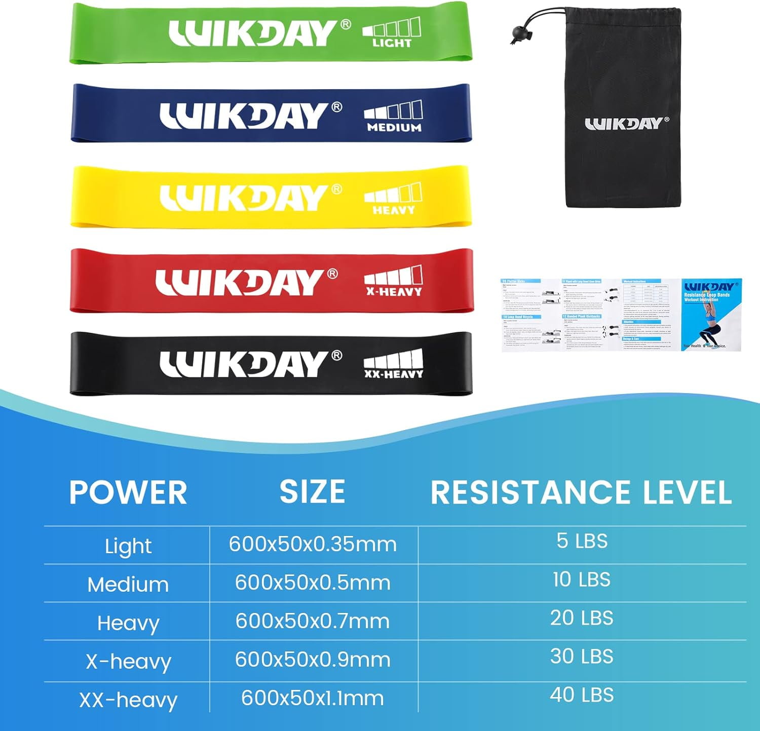 Resistance Bands, Pull Up Bands, Workout Bands for Exercise, Thick Heavy Resistance Band Set with Door Anchor, Elastic Bands for Body Stretching, Training at Home/Gym for Men & Women