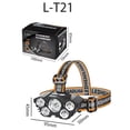 thumbnail image 3 of Linterna frontal LED recargable | Luz de cabeza USB para trabajo, camping, senderismo al aire libre | Banda ajustable para la cabeza | Impermeable IPX3 | 100-300LM haz de 200m | Manos libres | 1, 3 of 7