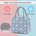 thumbnail image 3 of Bolsa de almuerzo aislada Bolsa de almuerzo a prueba de fugas, Bolsas de picnic Bolsa enfriadora de almuerzo Bolsa de preparación de comidas Bento Box Bolsa de almuerzo para acampar Viajes A, 3 of 4