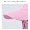 thumbnail image 5 of Sun Hats for Men Women with Neck Flap Foldable Sun Cap Fishing Sun Hats Summer Sun Protection Hat Quick Drying Fisherman Hat with Shawl Baseball Cap, 5 of 7