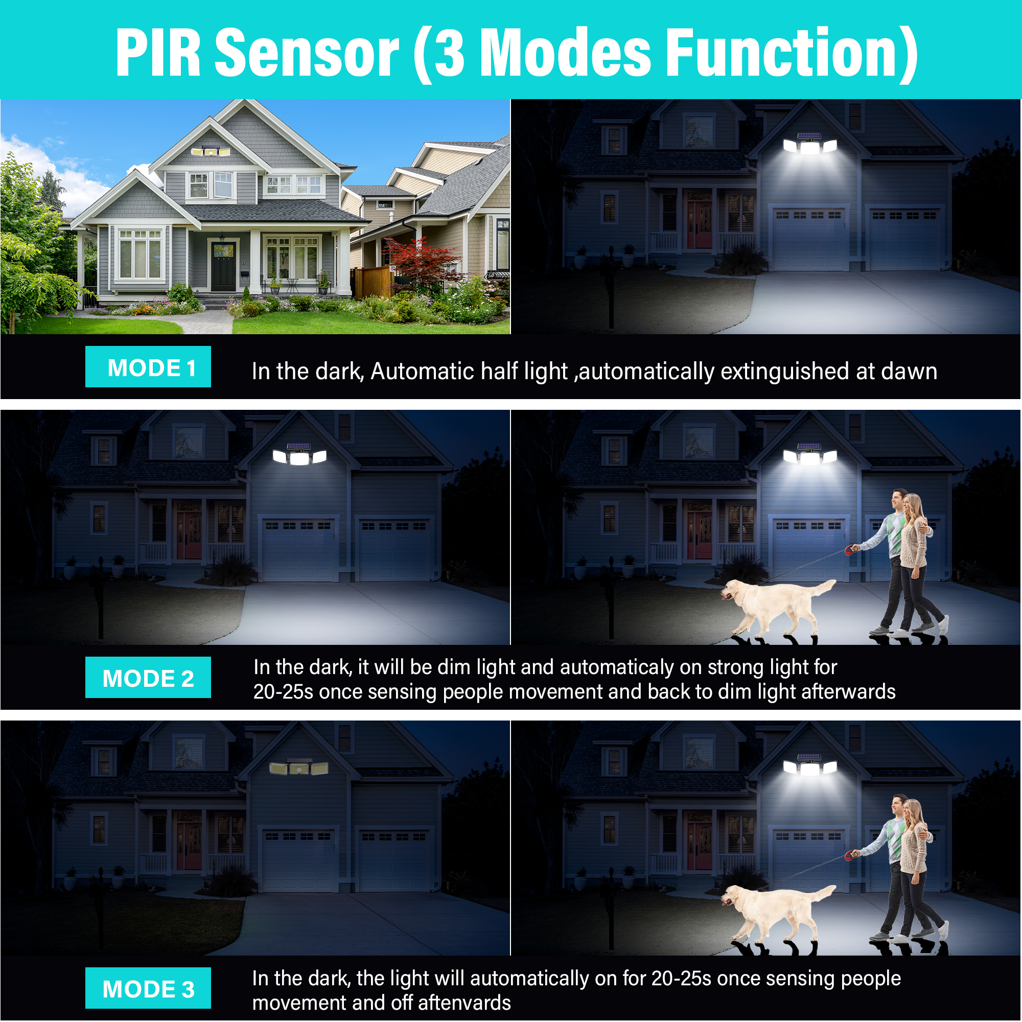 Daybetter Solar Outdoor Lights, 179 LED Motion Sensor, 2 Pack photo 2