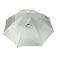 thumbnail image 1 of Headwear Umbrella, Practical Lightweight  For Office, 1 of 8