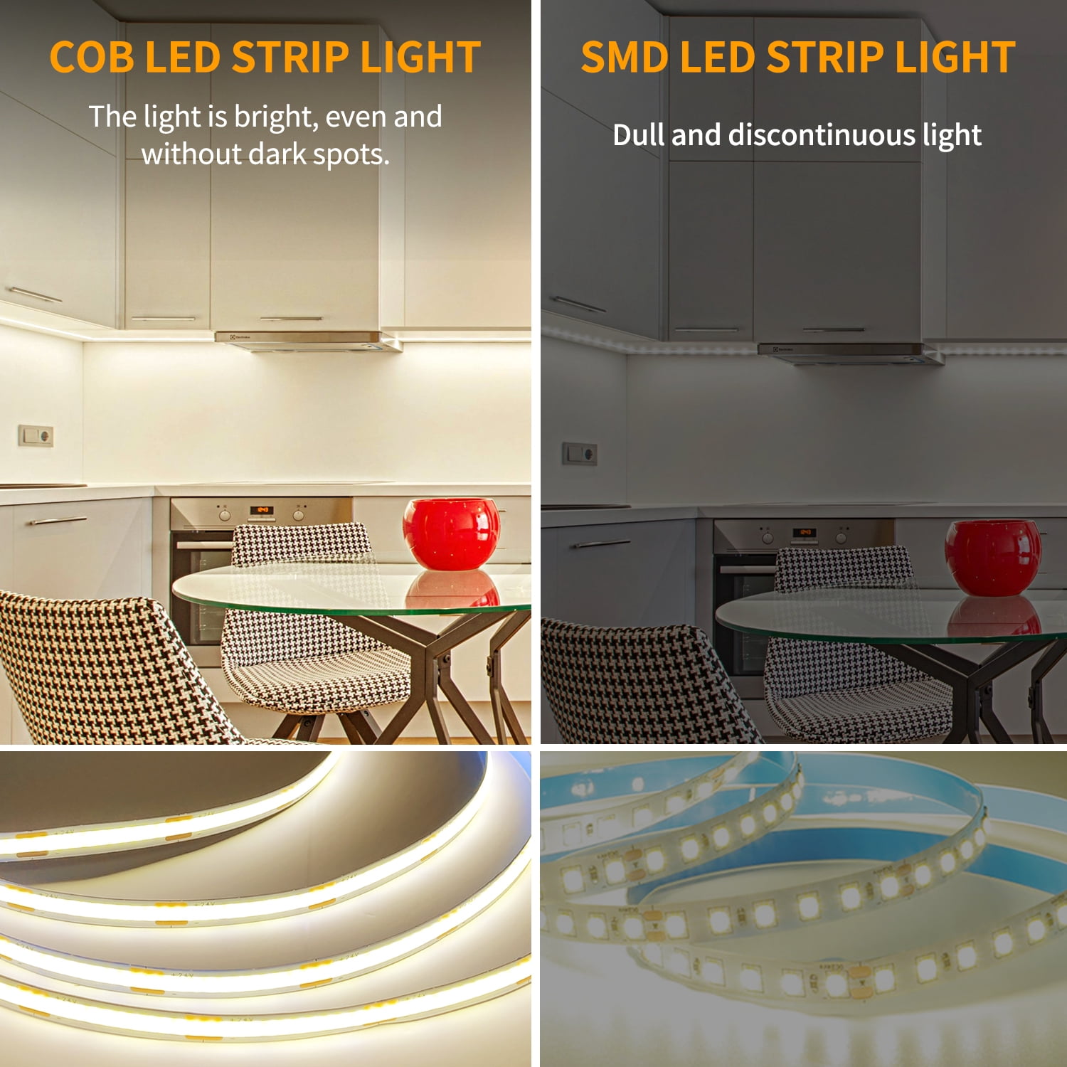 50 FT COB LED Strip Lights Warm White Dimmable DC 24V 3000K Flexible LED Tape Light for Bedroom, with Remote and app Control LED Tape Lights,f