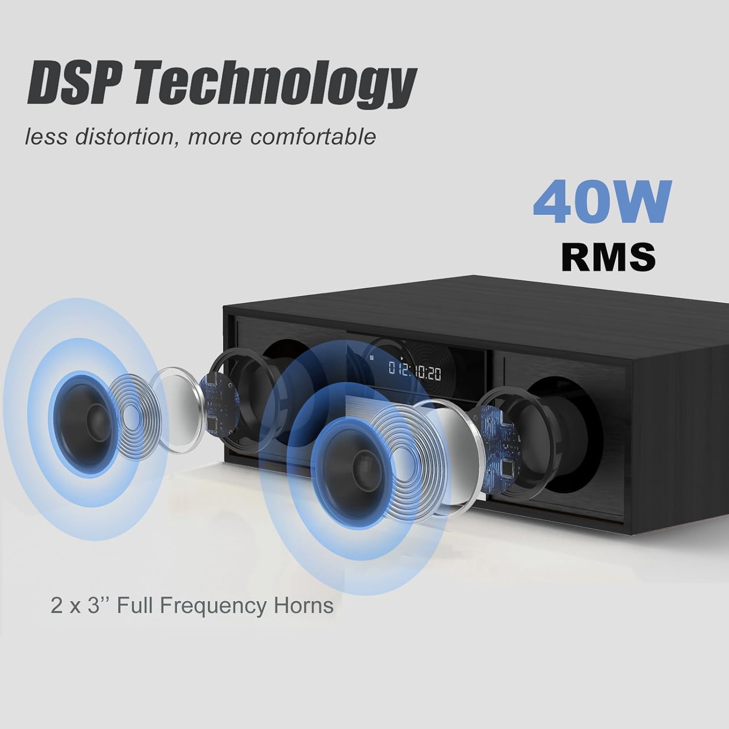Vintage Style 40W RMS Micro Shelf Stereo System with CD Player, Bluetooth, USB Playback, FM Radio, AUX-Input, 2-Way Music Crisp-Sound, DSP-Tech