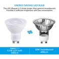 thumbnail image 5 of TorchStar Dimmable LED MR16 GU10 Base Light Bulb, 6.5W (50W Equivalent), 500lm, 4000K Cool White, Pack of 6, 5 of 7