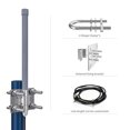 thumbnail image 2 of 3/4/5dBi para antena de minero de punto de acceso de helio 858-878MHz para minería LoRa/Nebra HNT Tmvgtek Para Estrenar, 2 of 9