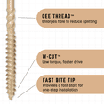 thumbnail image 3 of GRK 30903 #9 x 3 in. Deck Elite Screws 80-Count, 3 of 6