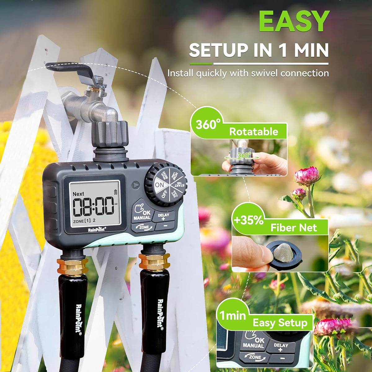 RainPoint 2-Zone Programmable Sprinkler Timer, Automatic Irrigation System Timer, IP65 Waterproof for Outdoor Garden Yard Lawn, Hose Timer ITV205
