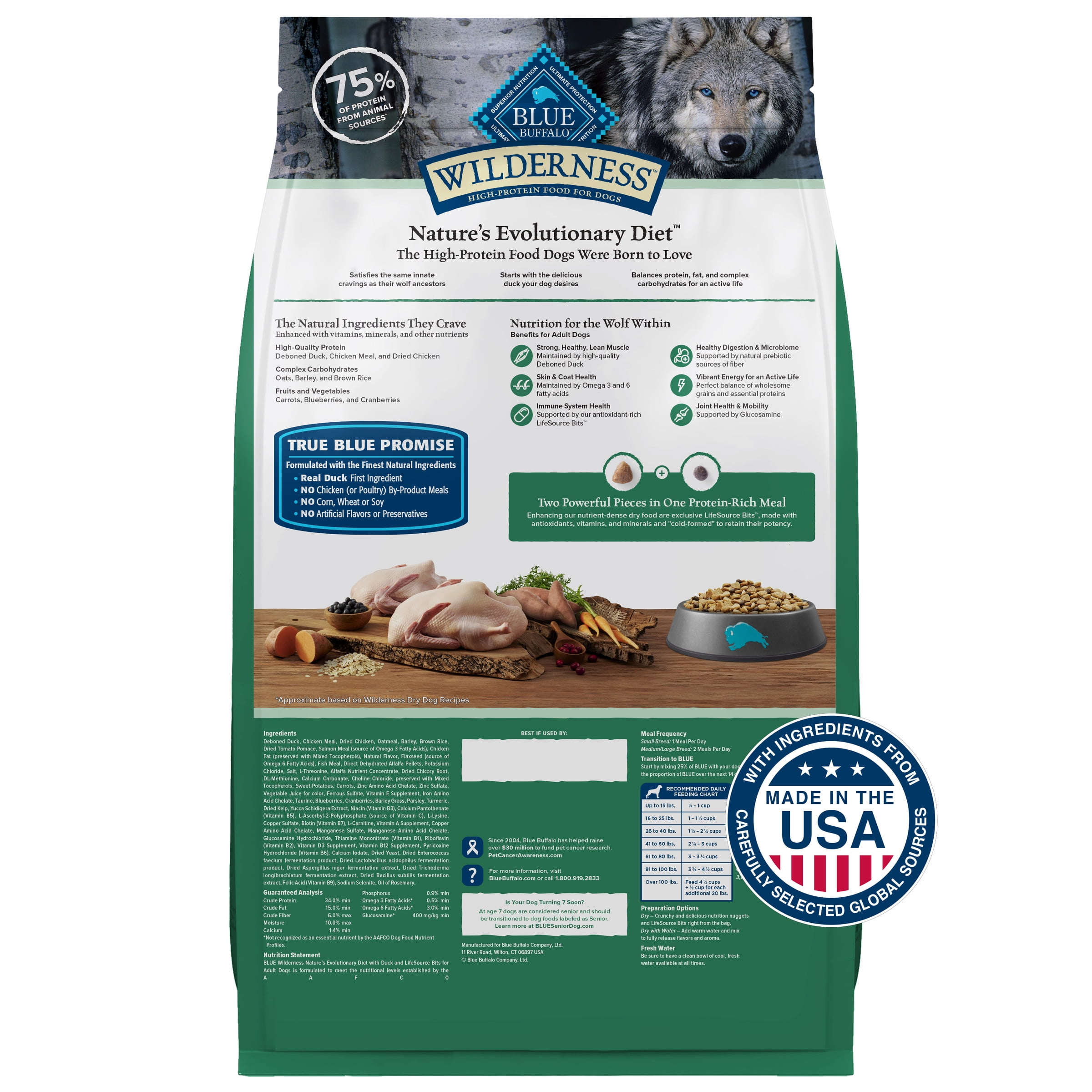 Blue Buffalo Wilderness Natural High-Protein Dry Food for Adult Dogs, Duck, 28-lb bag.