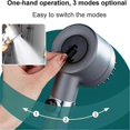 thumbnail image 2 of Ion Shower Drops Filtered Showerhead with Five Filters Filtered Shower Head with Handheld High Pres, 2 of 5