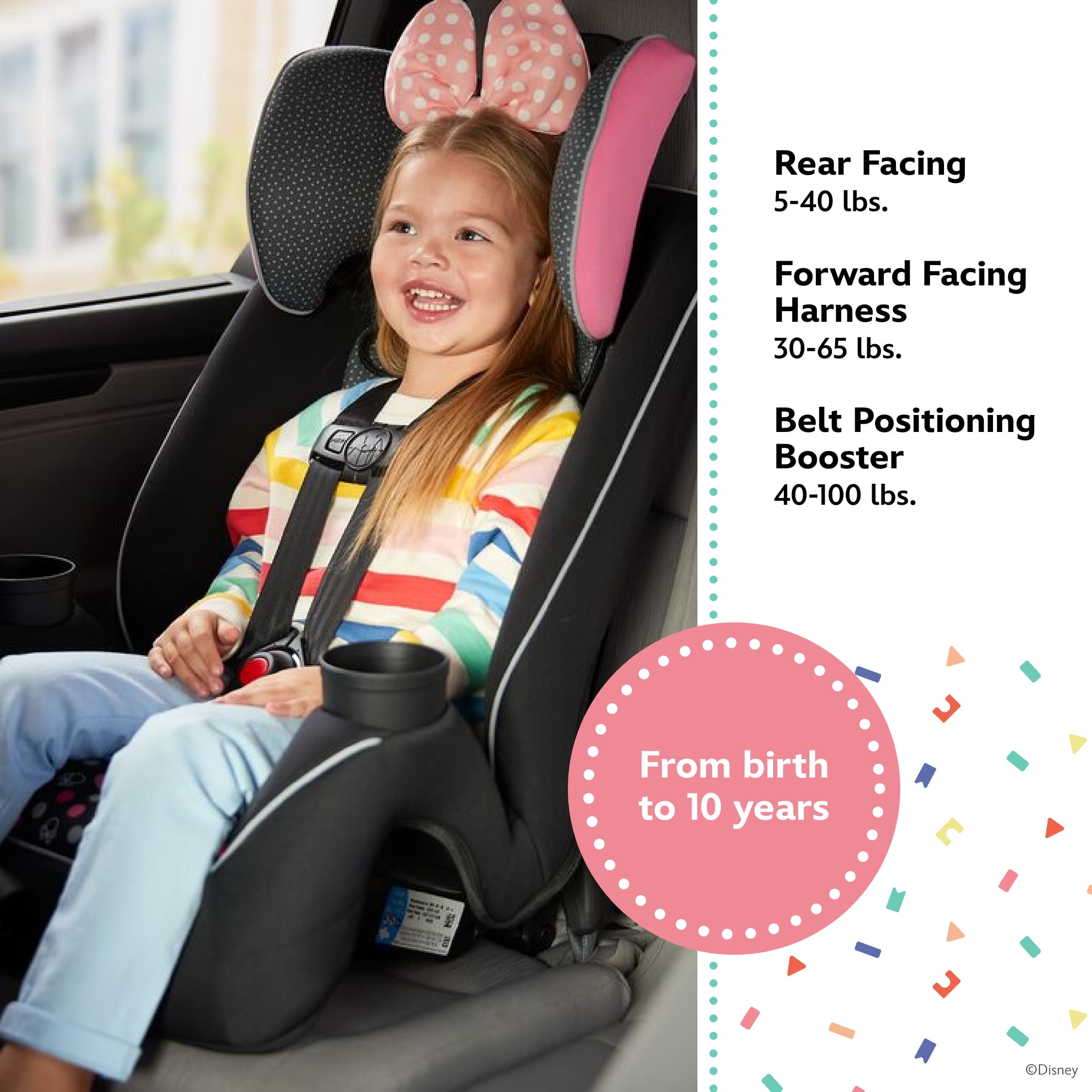 Disney Baby Easy Elite Slim All-In-One Convertible Car Seat, Modern Minnie