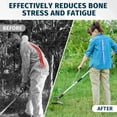 thumbnail image 2 of Heavy-Dutytrimmer Handle Grip, Weed Eater Handle Extension Back Saver, String Trimmers Grip with Shoulder Strap, Ergonomic Weed Eater Attachments Aluminum for Landscaping, Lawn Care, 2 of 7