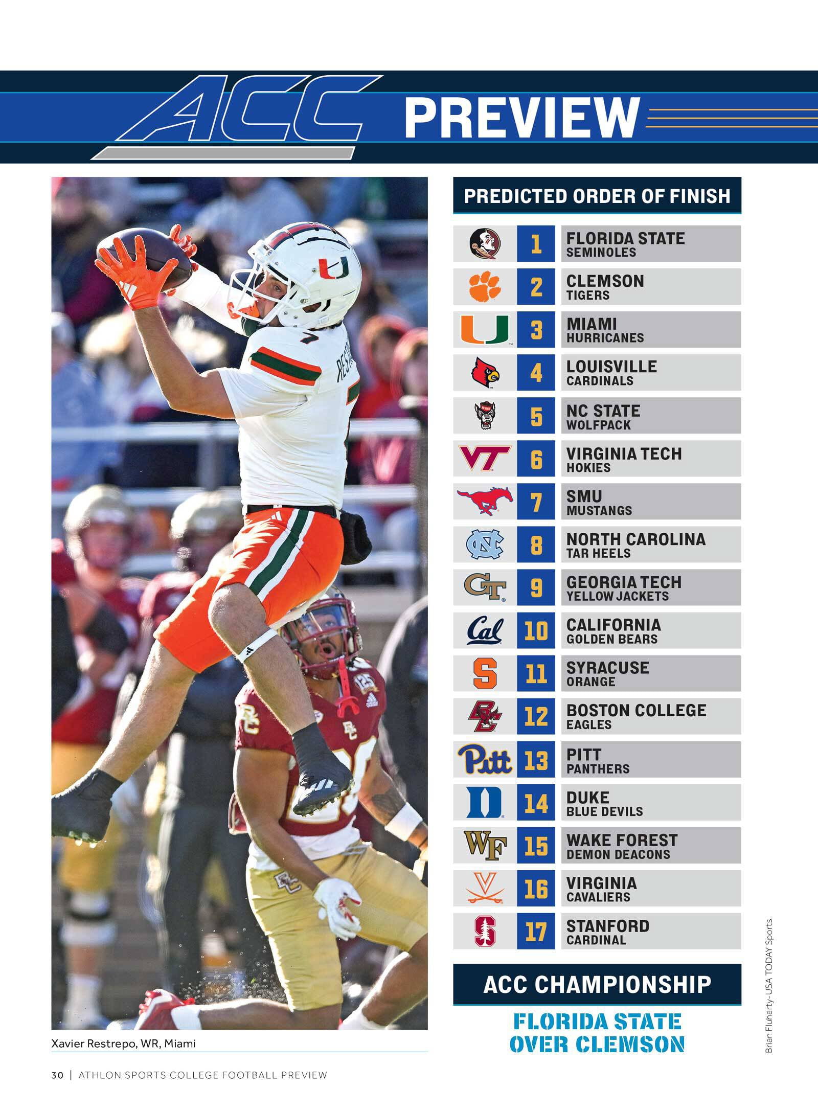 College Football Preview - Athlon Sports: 134 FBS Teams Previews, Life After Saban, Top 25 Playoff Predictions, CFP Expansion, Realignment, NIL/Portal Strategy, Key Storylines, Unit Rankings More!