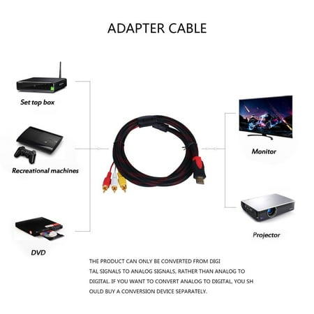 Sony Video Cables - 5ft HDMI Male to RCA Video Audio AV Cable Adapter for PS3 PS4 Xbox One Wii