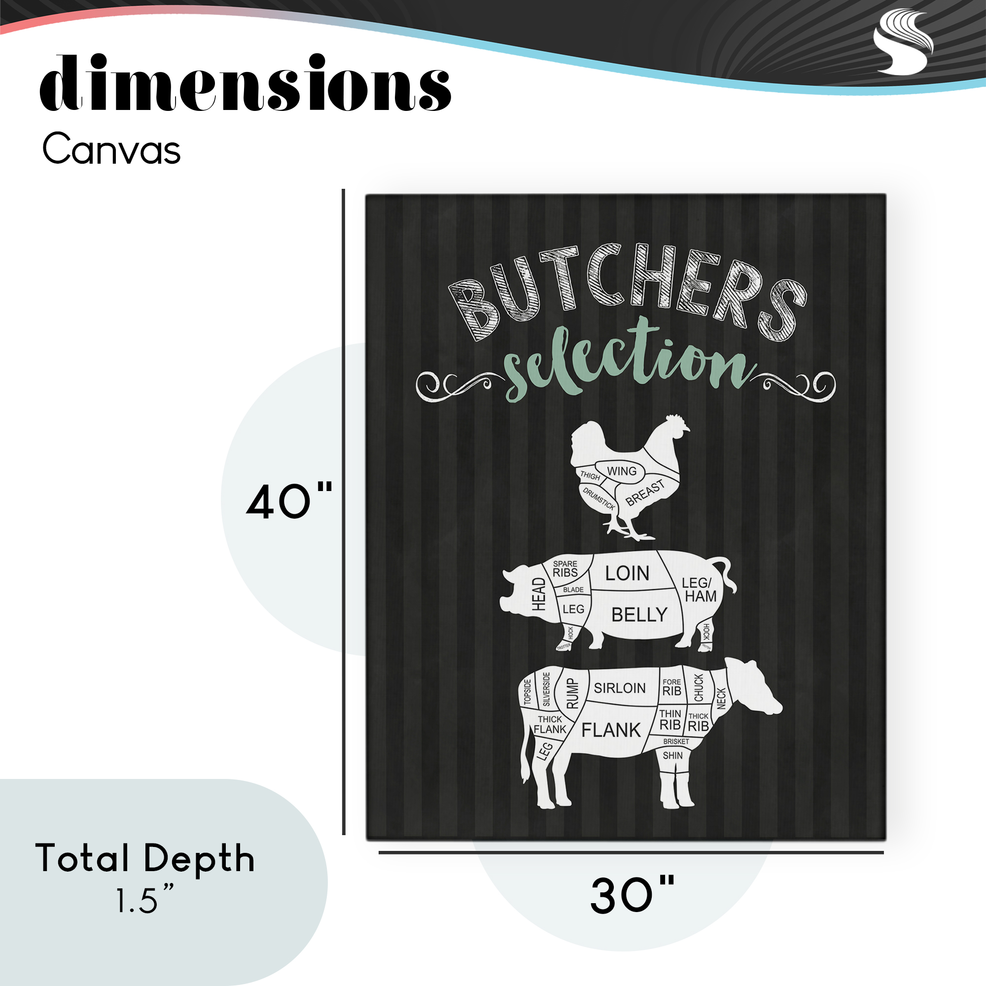 Butchers Selection Animal Sections Canvas Wall Art, design by Lettered and Lined