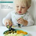 thumbnail image 3 of Grabease Baby Feeding Utensil Set - Ergonomic Self-Feeding & Toddler Spoon & Fork - Sturdy Plastic Training Silverware for Toddlers - Travel Pouch & Silverware for 1-Year-Olds - Lavender, Pack of 1, 3 of 9