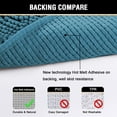 thumbnail image 6 of 20" X 32" Chenille Shaggy Bath Rug, Door Mat, Efficient Water Absorption, Thick, Anti-Slip and Plush Bath Mat for Bathroom, Living Room and Laundry Room (Dark Teal), 6 of 6