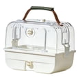 thumbnail image 2 of Transportín de para pájaros, jaula para loros, suministros para mascotas, ventilación, con asa de transporte, portátil para cacatúas, agapornis Blanco, 2 of 8