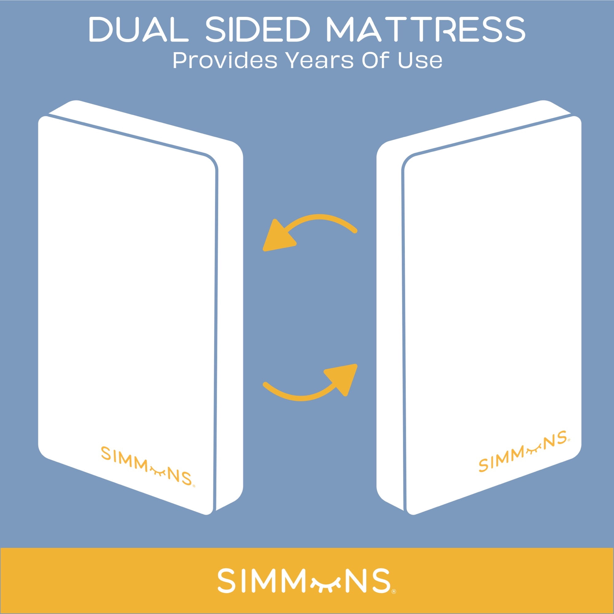 Simmons Kids Silver Nights Dual Sided 2-Stage Baby Crib Mattress and Toddler Mattress - GREENGUARD Gold – Waterproof - Sustainably Sourced Core Fiber Core, Grey