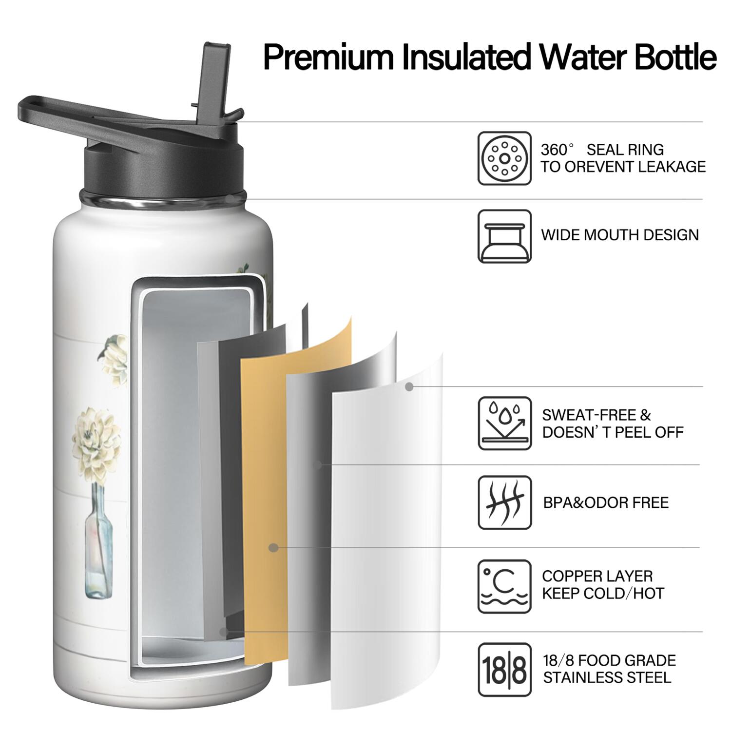 Stainless Steel 32oz Triple Layer Insulated Farmhouse Themed Water Bottle with Straw, Leak Proof Lids for Sports, Travel, Gym Unisex