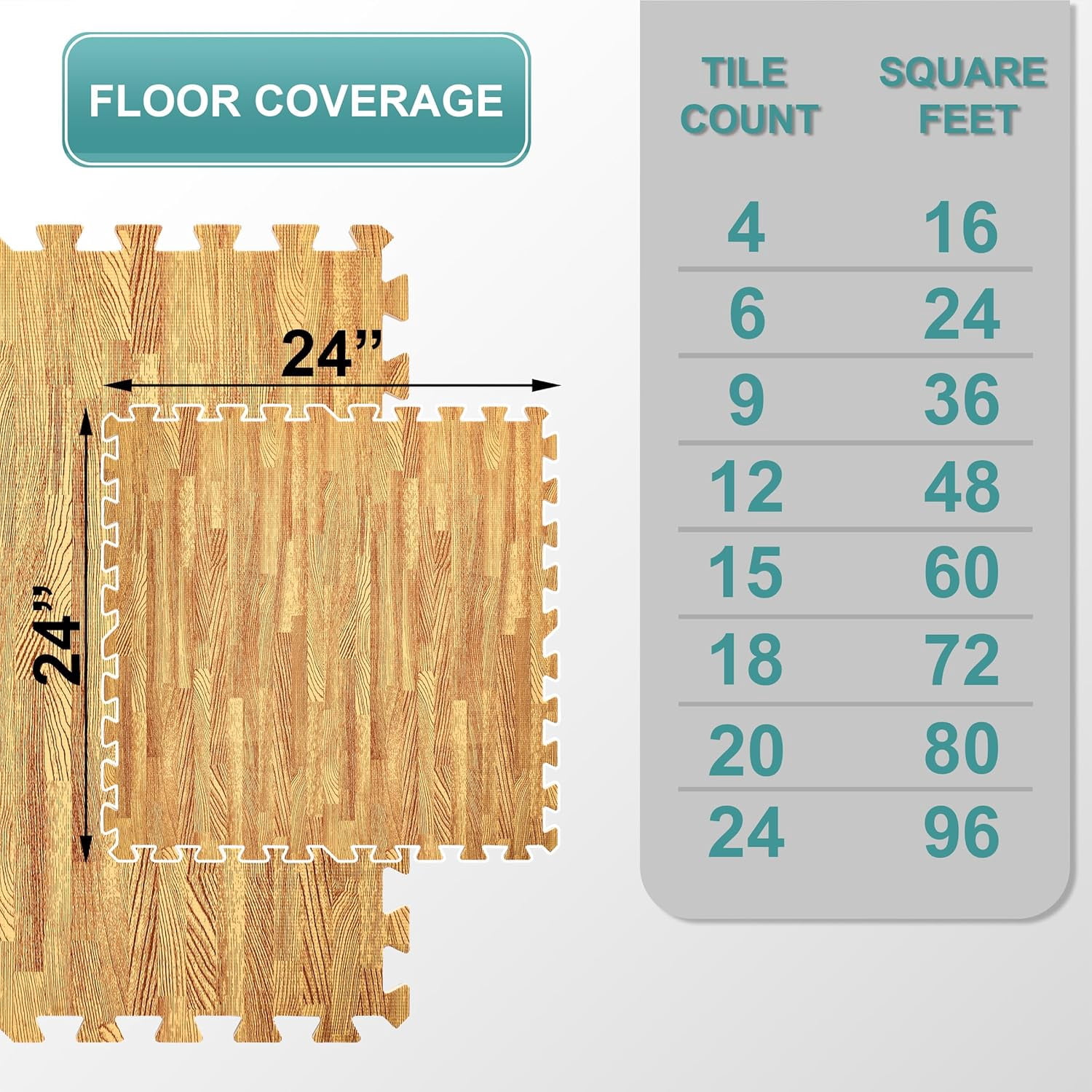 JessieMal Wood Grain Floor Tiles Foam Mat EVA Interlocking Mats Tile 3/8-Inch Thick Flooring Wood Puzzle Exercise Mats w/Borders - Home Playroom Basement, Apartment, Trade Show, Baby, Dance