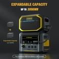 thumbnail image 4 of VTOMAN FlashSpeed 1500 Portable Power Station, 1548Wh 1Hour Fast Charge LFP Battery Solar Generator 1500W (3000W Peak) for Vehicle Jump Start Outdoor Camping off-grid Power Outage, 4 of 11