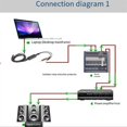 thumbnail image 2 of -d2, aislador de sonido de corriente de audio XLR profesional, aislador de audio estéreo Cannon para eliminar la interferencia de tierra común, 2 of 5