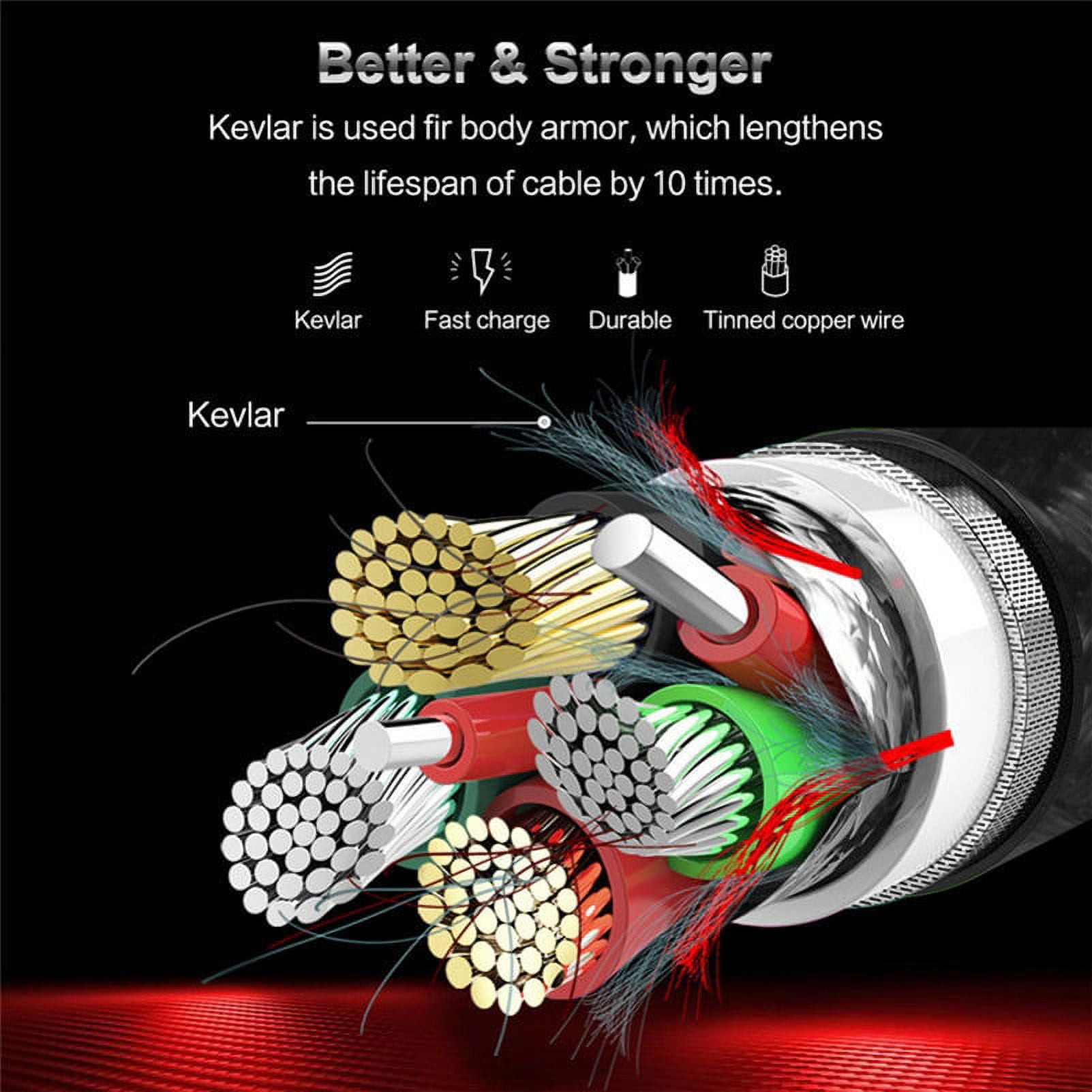 Fast Charge 6ft and 10ft Long USB-C Cables for Motorola Edge Plus (2023)/(2022) - TYPE-C Cord Power Wire Data Sync Red Braided High Speed