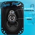 thumbnail image 4 of PYLE Par de Bocinas para Coche Estereo 5X7 Pulgadas. Potencia de 300W. Repuesto Rápido, Compatible con Montaje en Puertas o Laterales del Auto. Negro, 4 of 5