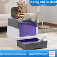 thumbnail image 2 of Cat Litter Box Oversize Rechargeable Sterilizing Deodorant Fully Enclosed Toilet Large Capacity UV Sterilizatio Pet Products ShopWise Round, 2 of 13