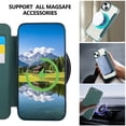 thumbnail image 5 of Wallet Case for iPhone 15 Plus with Card Holder, Stylish Shockproof PU Leather Magnetic Business RFID Blocking Full Body Protection Folio Flip Clear Case Cover for iPhone 15 Plus, Green, 5 of 6