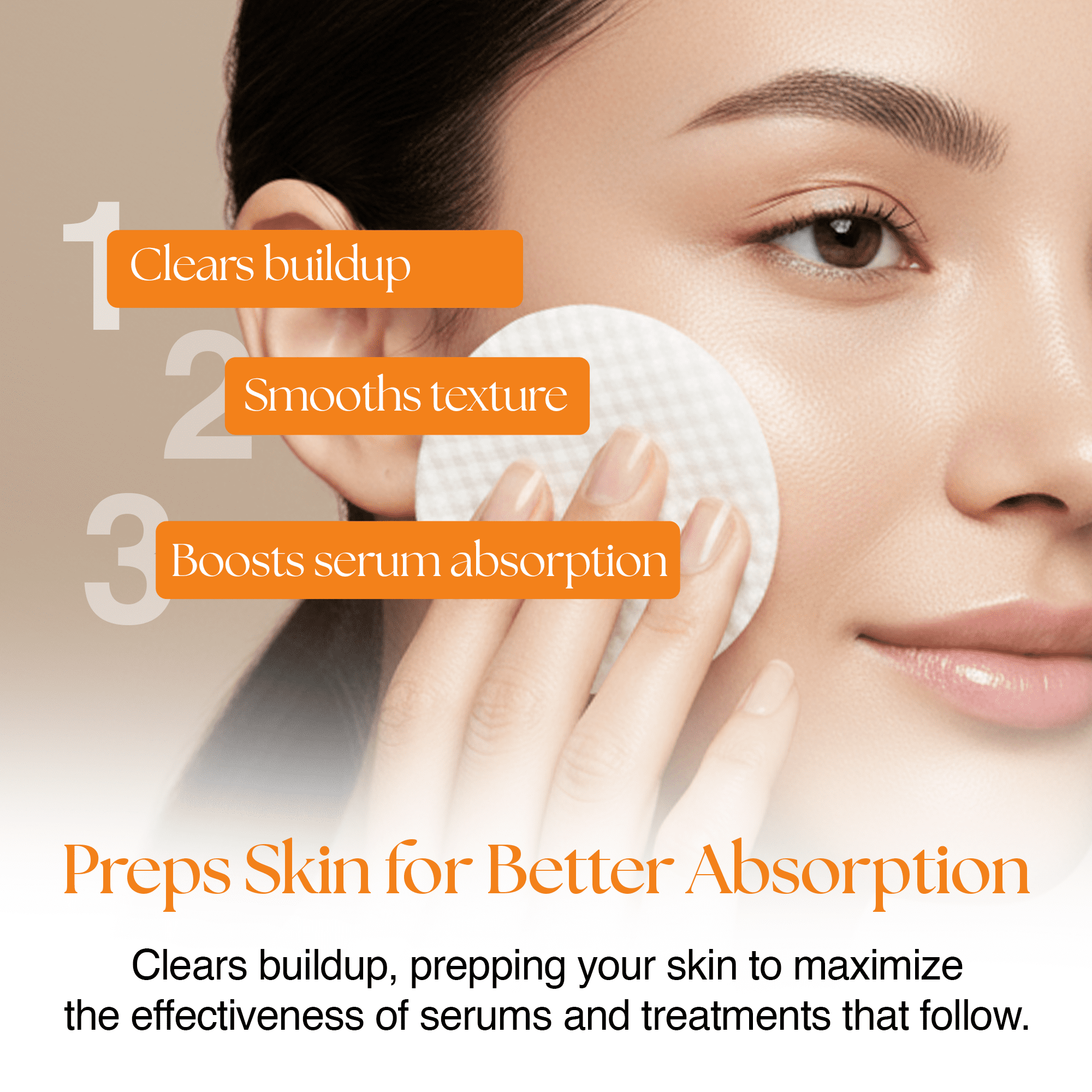 ReGlow EpiClear Exfoliating Toner Pads with AHA BHA PHA & Niacinamide, Dual-Textured Facial Pads, 60 Count