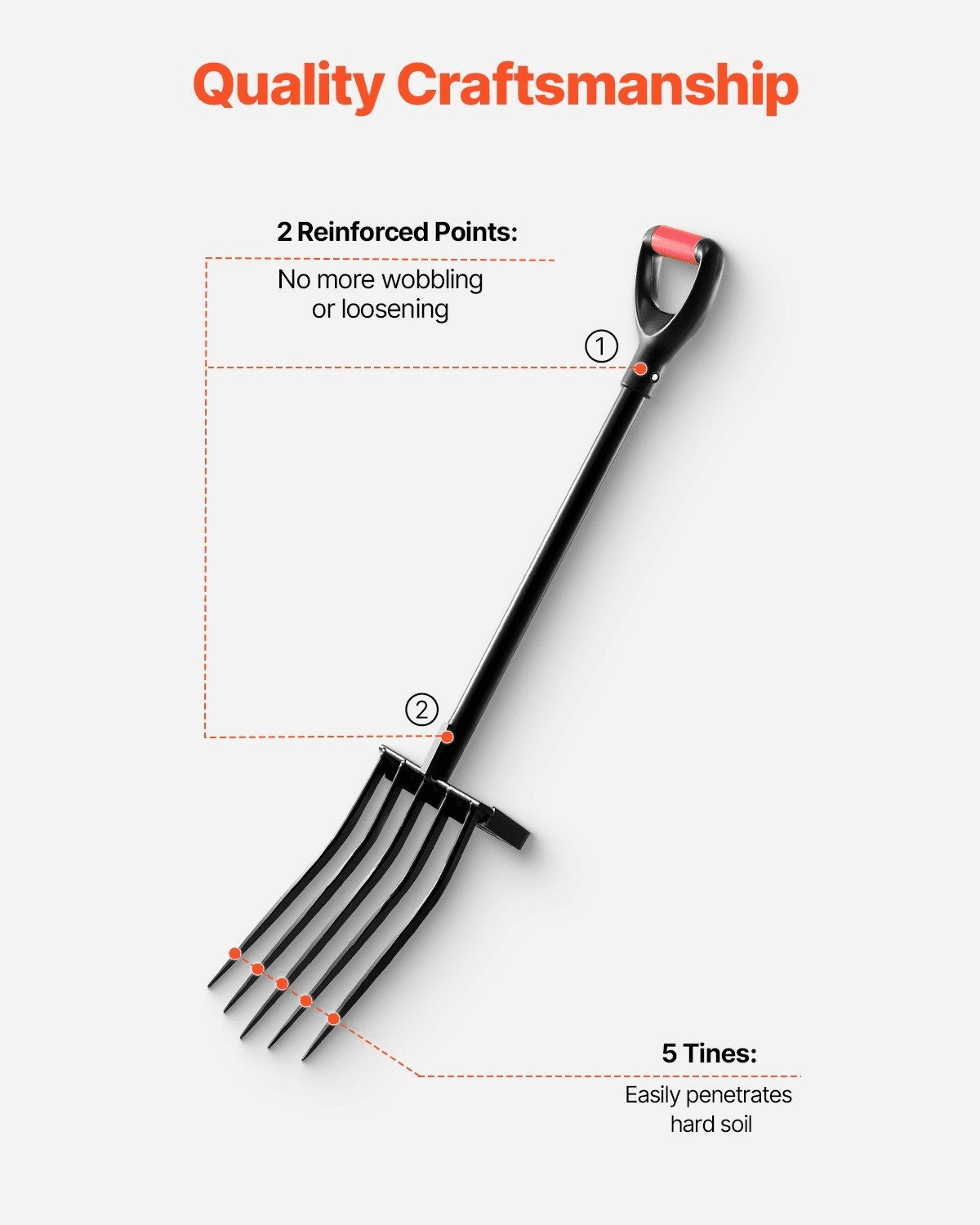 Garden Fork 41 Inch - 5 Tine Spading Pitchfork - Metal Handle Y-Grip - Heavy Duty Digging Fork for Gardening, Soil Loosening, Planting & Farm Use